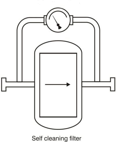 Self Cleaning Filter