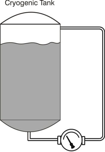 Cryogenic tank