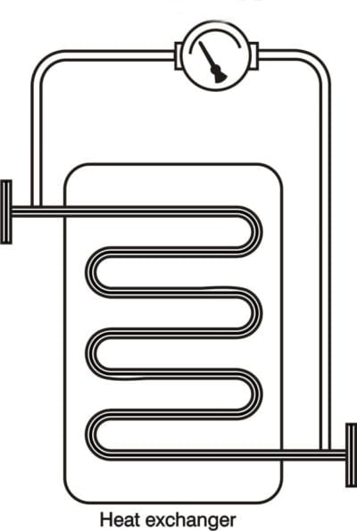 HVAC System